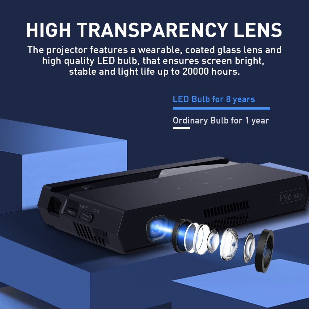 Product Description Display Technologydlp 0 2 Inch Dmd Technology Light Enginergb Led Resolution854x480 Brightness150lm Aspect Ratio16 09 Effective Focal Length6 5 Mm Focusingmanual Focus In S