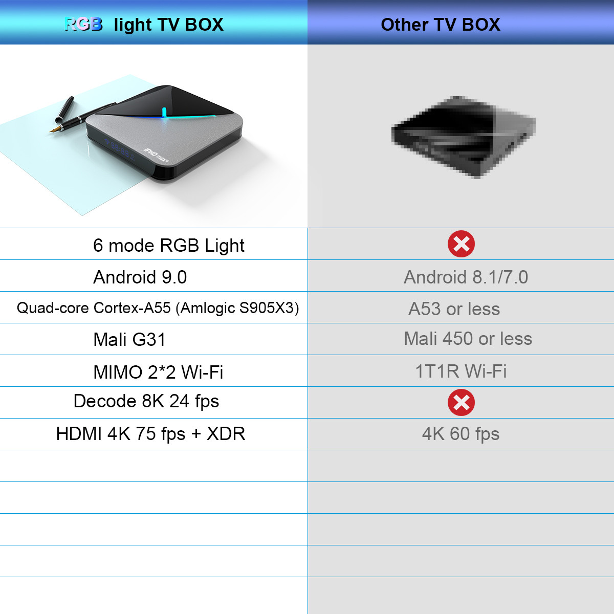 iphd-max+宣传图10.png